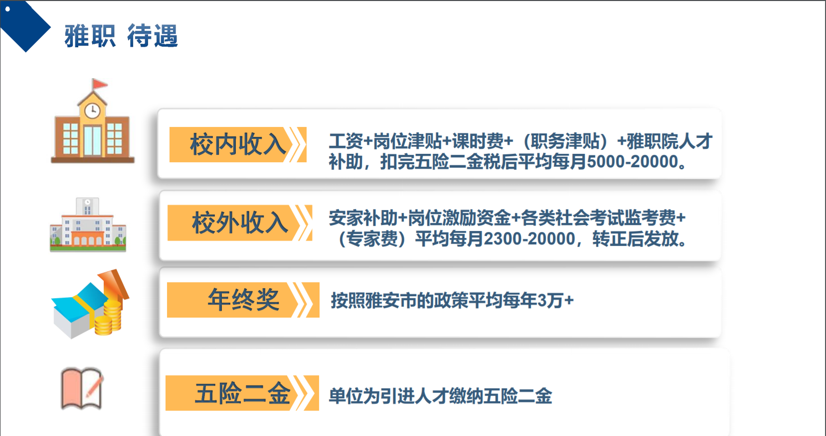 雅安最新招聘动态及其社会影响分析