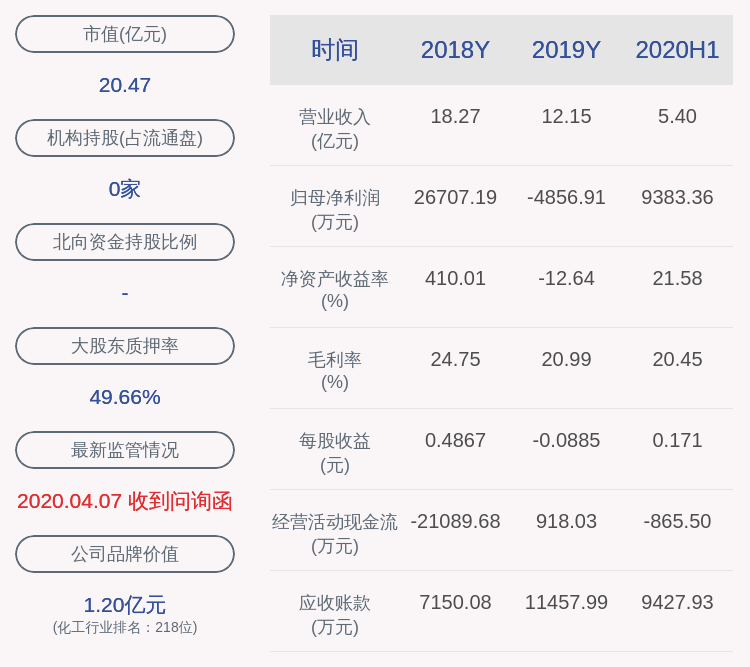 南风股份重组最新消息深度解读与解析